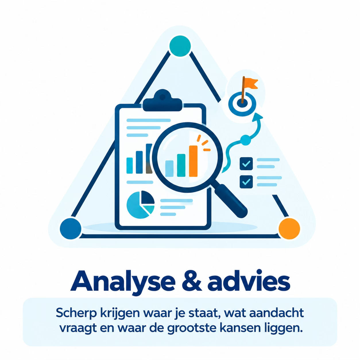 Eigen P2R-illustratie: Analyse & advies
